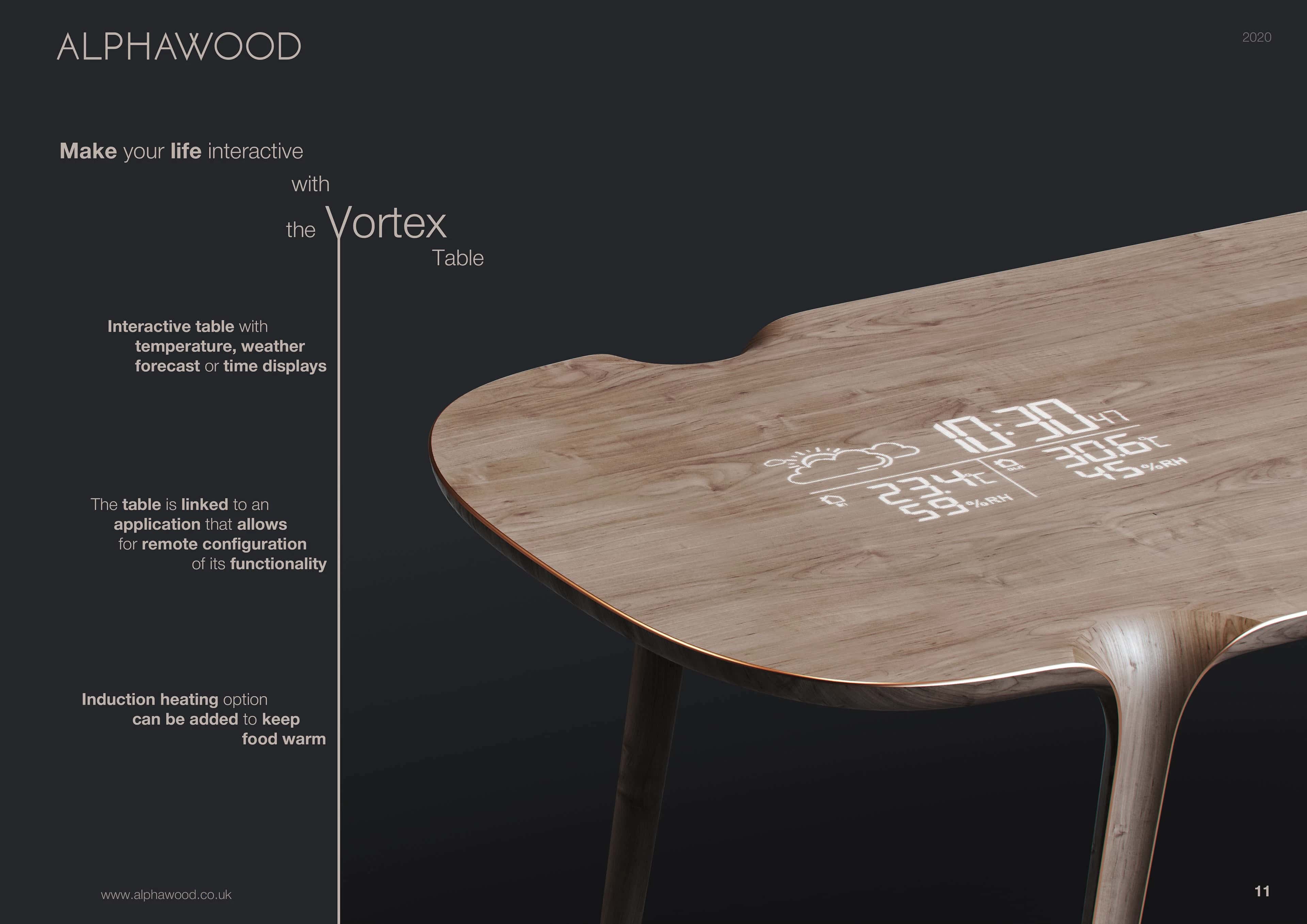 ALPHAWOOD Presentation - Görsel 3